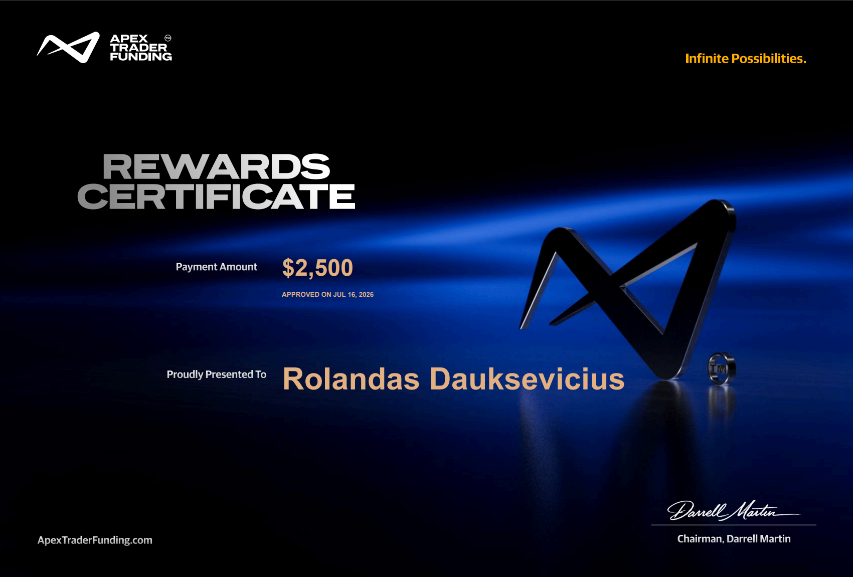 Apex Trader Funding rewards sertifikatas, 2026 liepa